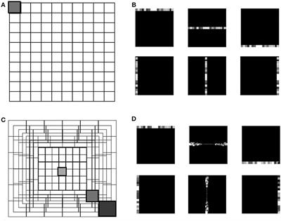 Event-Based Eccentric Motion Detection Exploiting Time Difference Encoding